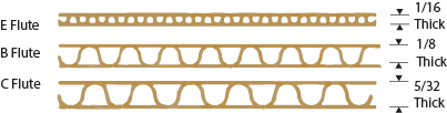 single-wall